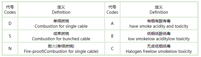 船用pg体育