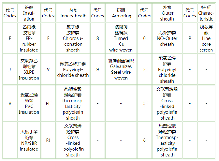 船用pg体育厂家