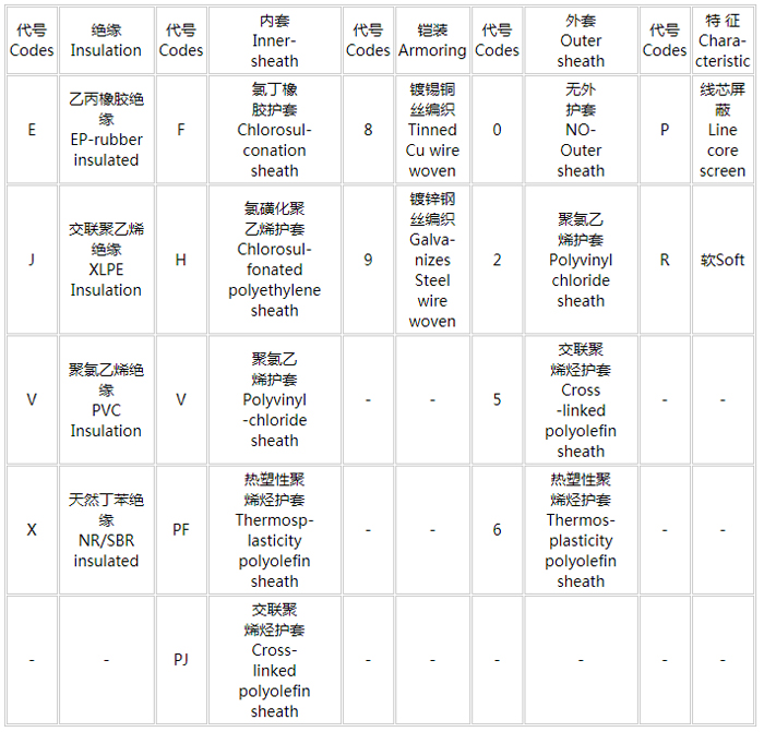 船用pg体育价格