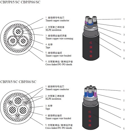 船用pg体育厂家