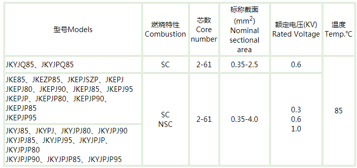 舰船用控制pg体育