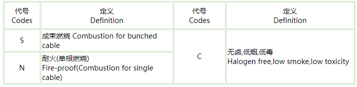 舰用控制pg体育厂家