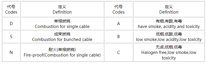 船用pg体育