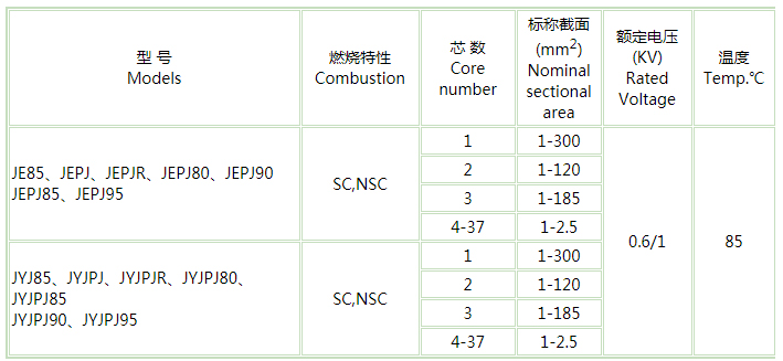 舰船用控制电力pg体育