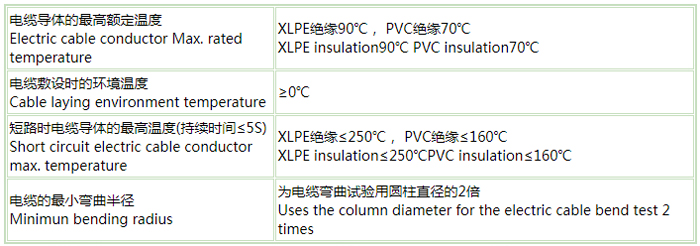 船用pg体育