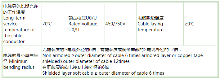 矿用控制pg体育