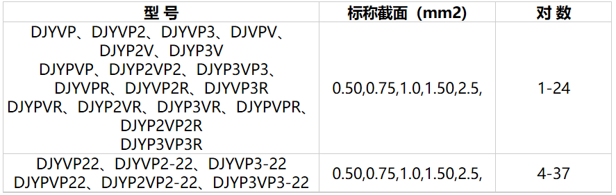 船用pg体育