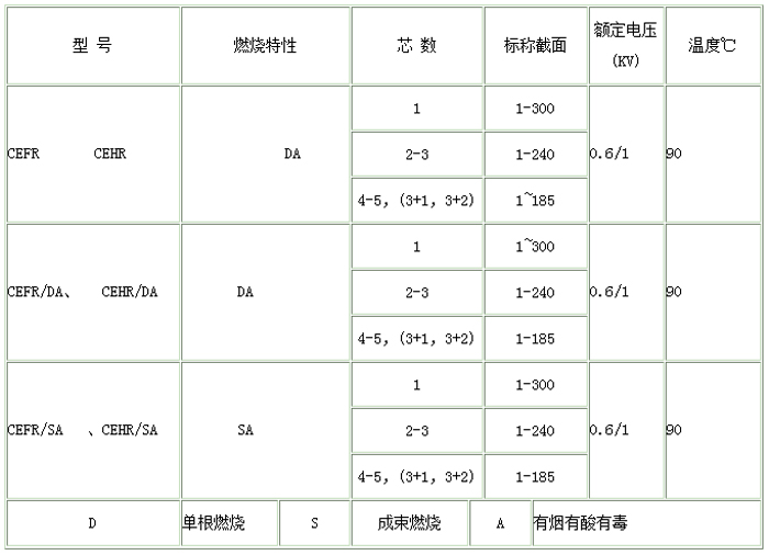 船用岸电pg体育价格