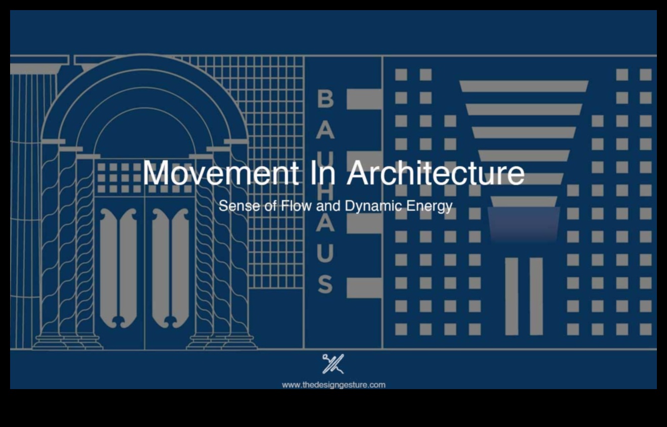 التصميم الديناميكي: الحركة والشكل في التجارب المعمارية