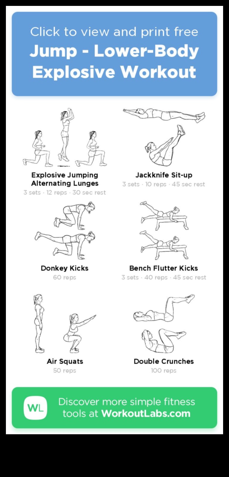 انفجار عالي الطاقة: قم بزيادة لياقتك إلى أقصى حد من خلال التدريبات المؤثرة