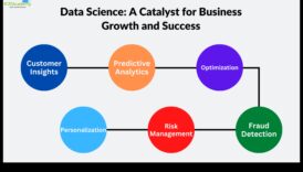 محفزات البيانات: تسريع نجاح تحليلات الأعمال