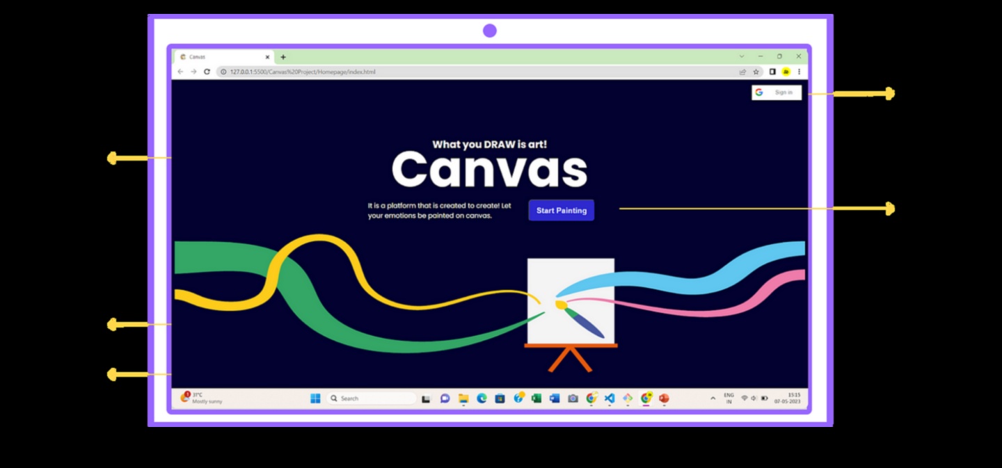 لوحة الويب: حيث تتشكل الأفكار عبر الإنترنت