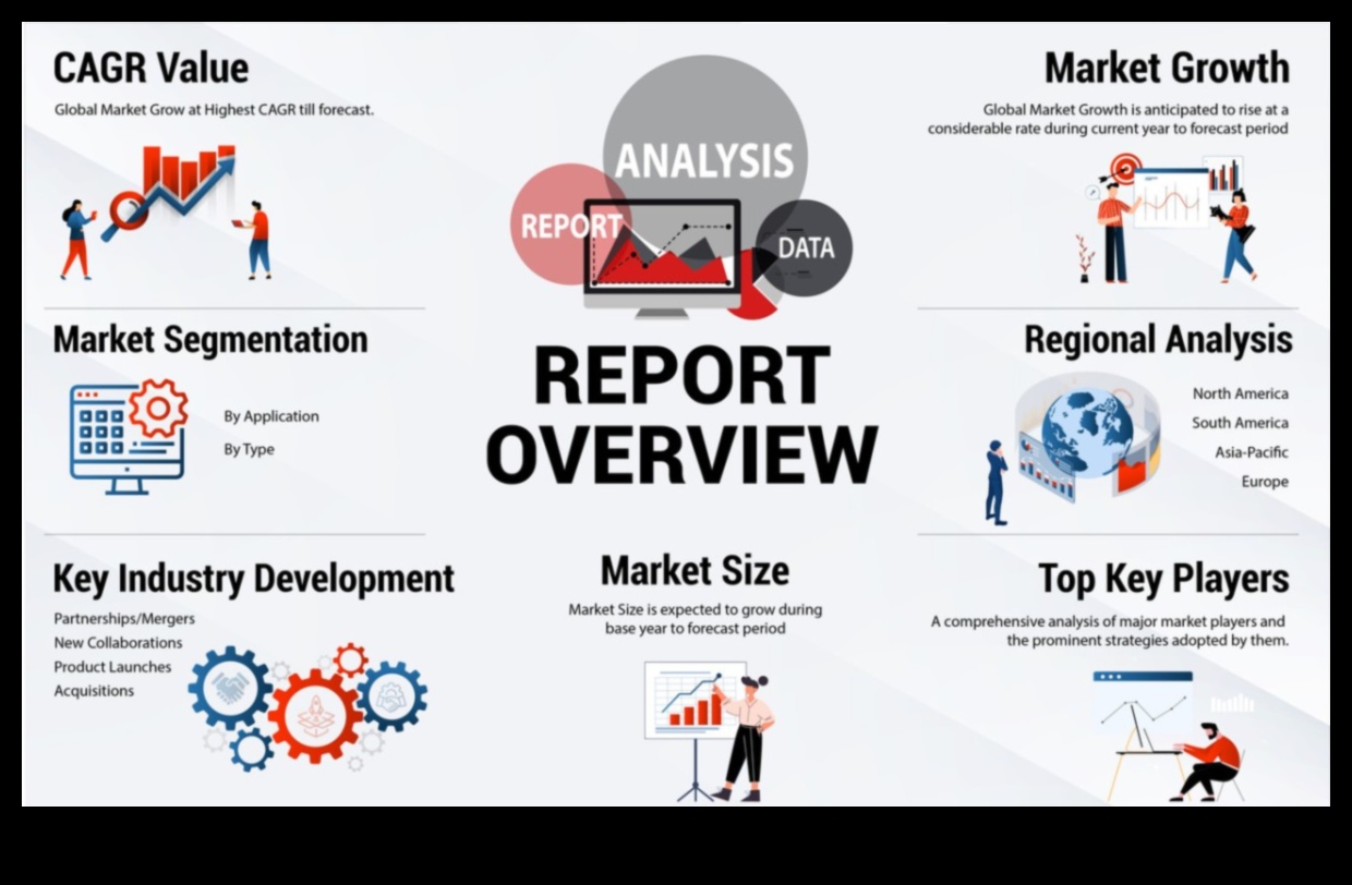 أبعاد المواد: الغوص العميق في فن المنتج