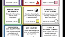 تحقيق الانسجام: كيفية دمج فنغ شوي في مفاهيم الديكور الخاصة بك