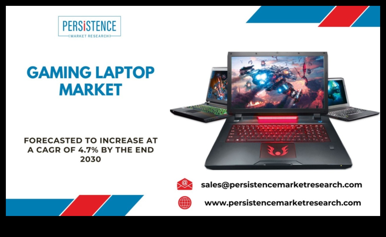 التكنولوجيا والمنسوجات: أجهزة كمبيوتر محمولة مخصصة للألعاب بتصميمات مصنوعة من مواد متميزة