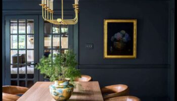 كيف يمكنني إضافة لمسات ذهبية إلى مخطط الديكور البسيط بطرق أنيقة؟