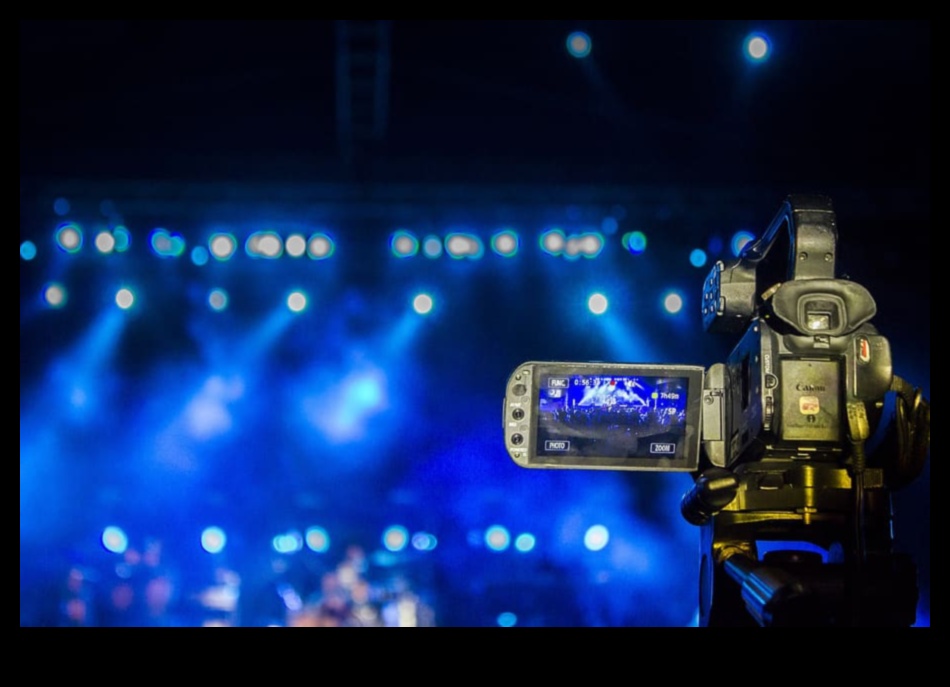 الموسيقى التصويرية بالفيديو DIY: اختيار الموسيقى المناسبة