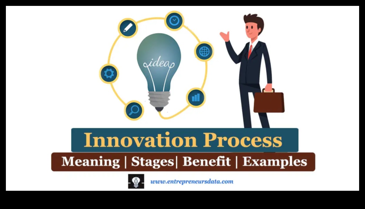 ما وراء الحدود التقليدية: الابتكارات في رؤية الأعمال