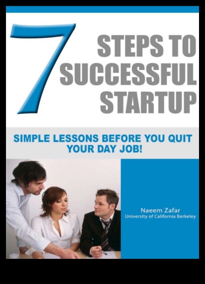 رمز بدء التشغيل: فك رموز النجاح في ريادة الأعمال