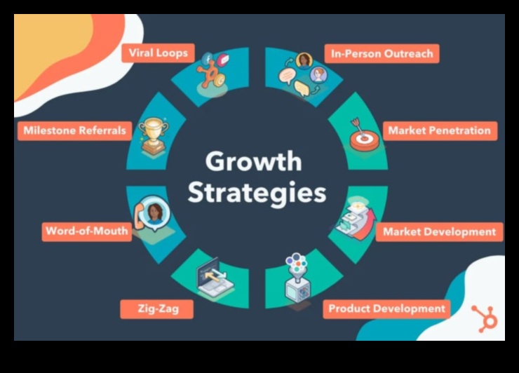 زراعة البصيرة: قوة تحليل الأعمال الاستراتيجية