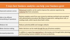 زراعة البصيرة: قوة تحليل الأعمال الاستراتيجية