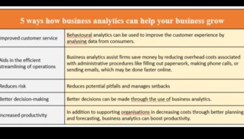 زراعة البصيرة: قوة تحليل الأعمال الاستراتيجية