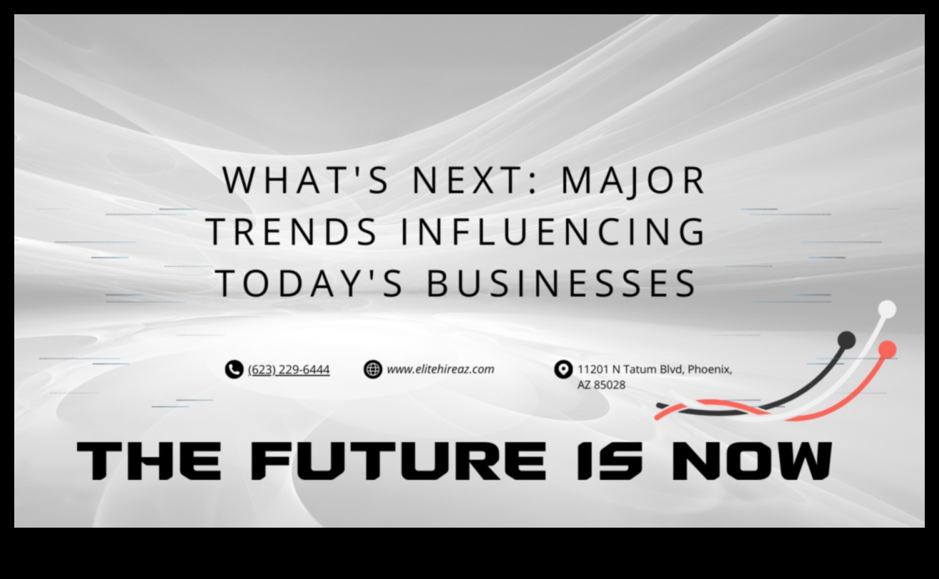 تطورو الأعمال: تشكيل مشهد عمليات الغد