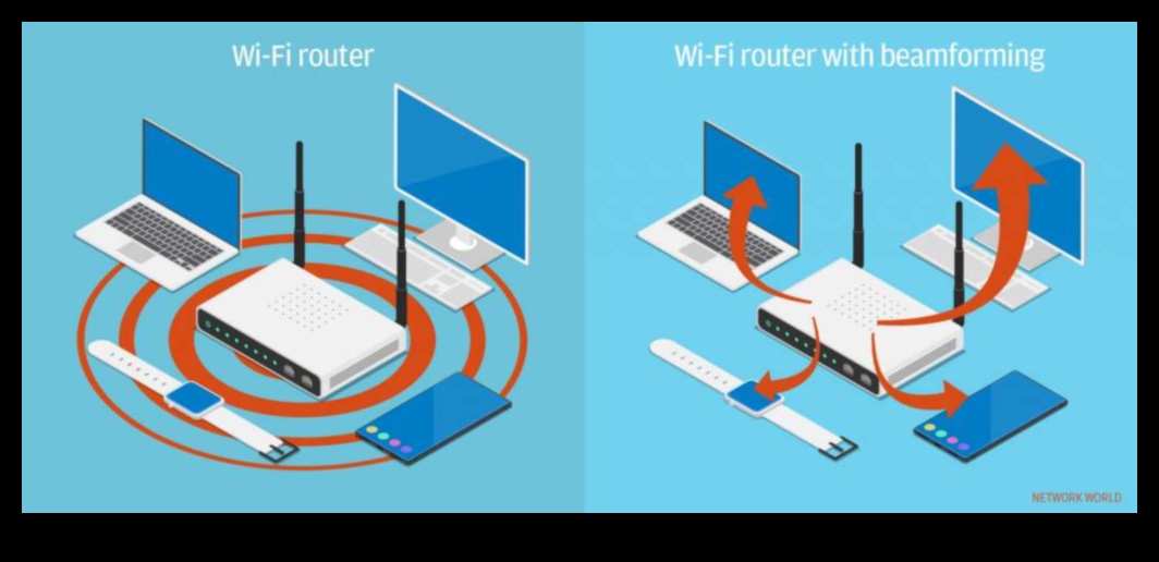 في موجات الأثير: رحلة عبر مشهد الاتصال اللاسلكي