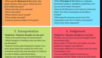 تناغم النقد البناء: الموازنة بين الرؤية الفنية والتحسين