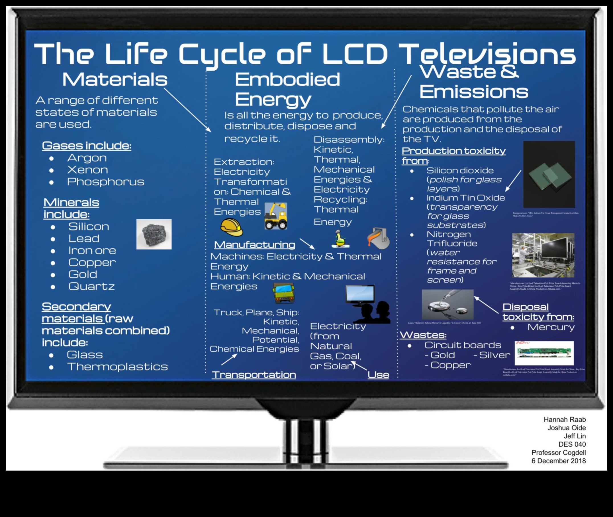الشاشات المستدامة: مواد صديقة للبيئة في صناعة التلفزيون