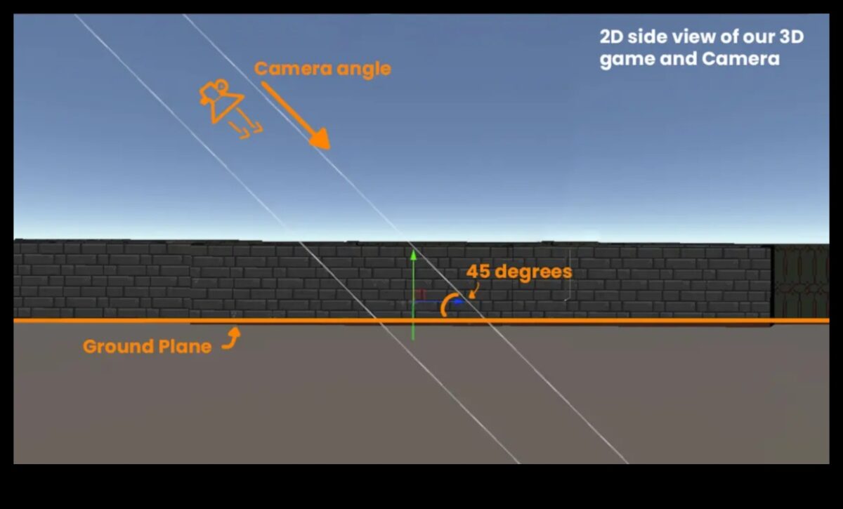 بكسل مثالي: تحقيق الدقة في النمذجة ثلاثية الأبعاد