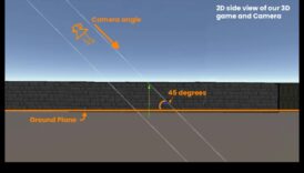 بكسل مثالي: تحقيق الدقة في النمذجة ثلاثية الأبعاد