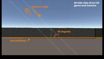 بكسل مثالي: تحقيق الدقة في النمذجة ثلاثية الأبعاد