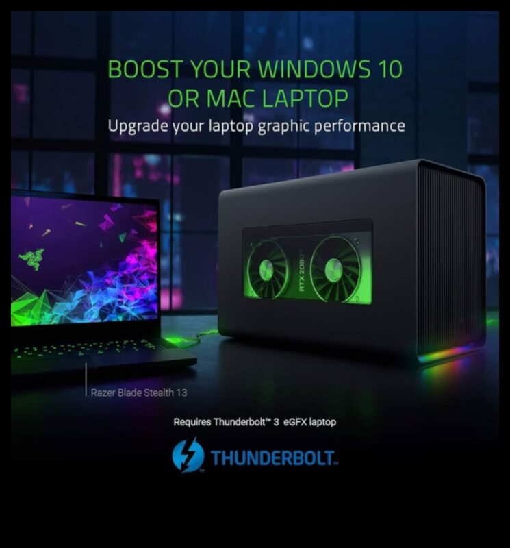 حاويات GPU الخارجية: ملحقات لتعزيز قوة رسومات الكمبيوتر المحمول