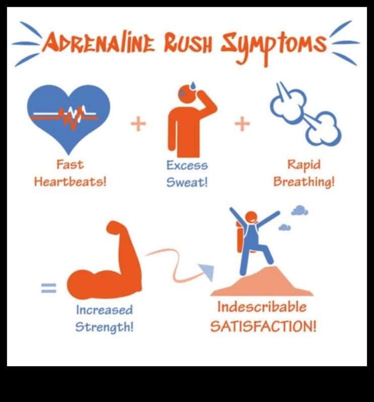 تضخيم الأدرينالين: إجراءات روتينية عالية التأثير لتحقيق أقصى قدر من الإثارة