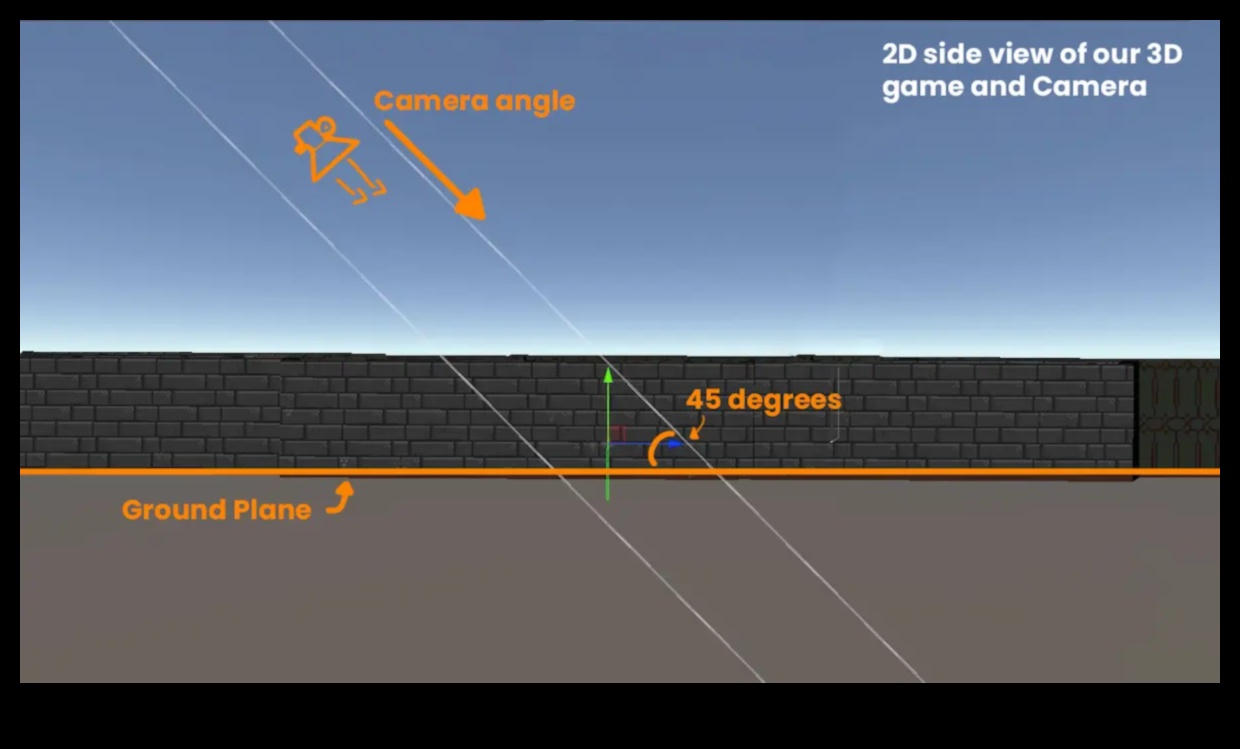 بكسل مثالي: تحقيق الدقة في النمذجة ثلاثية الأبعاد